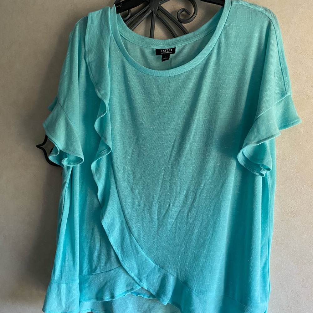 A.n.a new approach top
